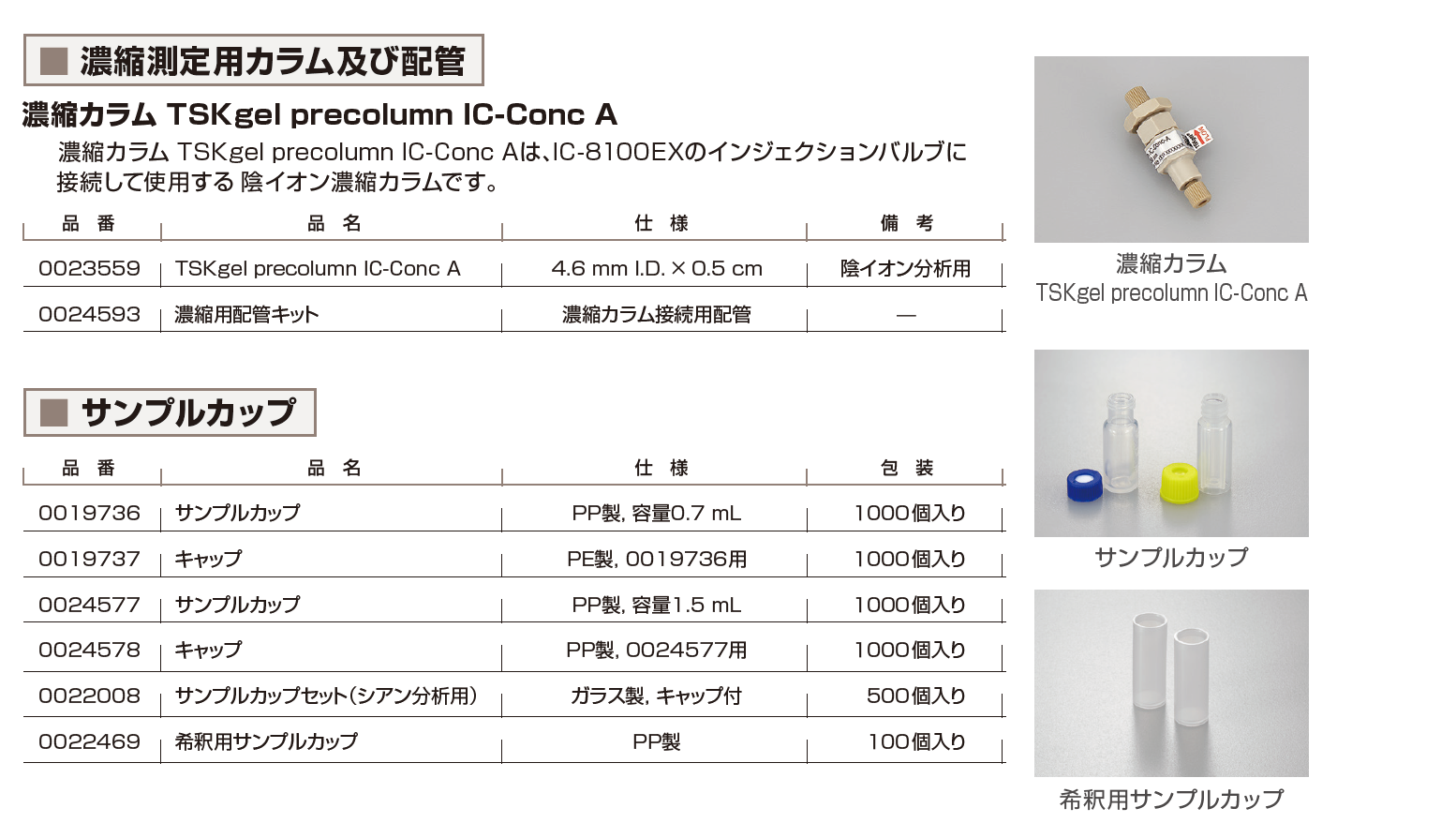 濃縮測定用カラム202203.png